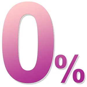 Feminicídio Solucionado: taxa chega a 0% nos últimos anos