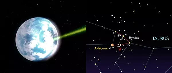 alderaan aldebaran star wars nomes